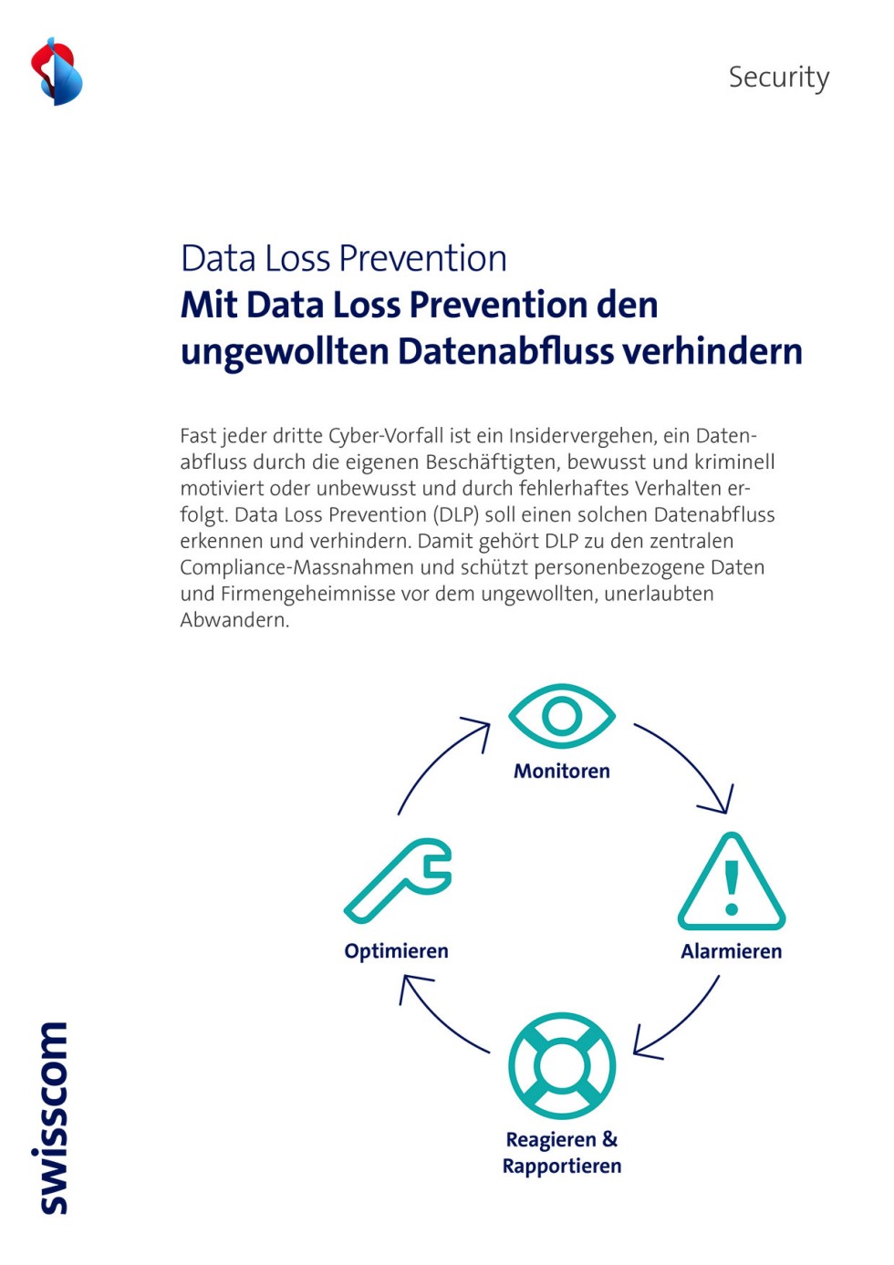 Titelbild des Infopaketes: Data Loss Prevention
