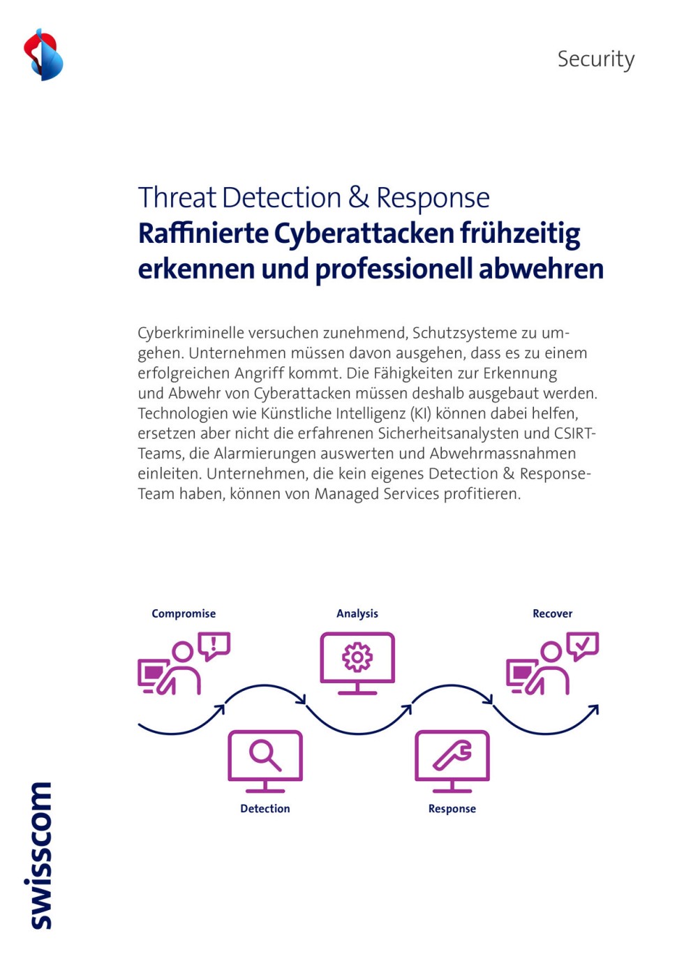 Titelbild des Infopaketes: Threat Detection and Response