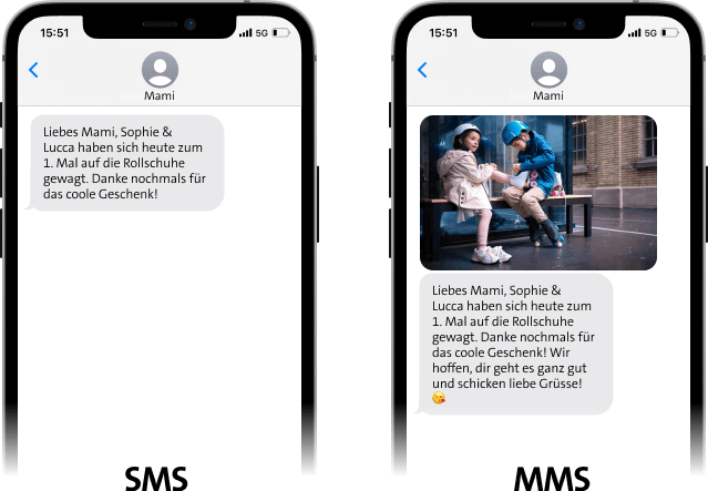 SMS MMS Vergleich